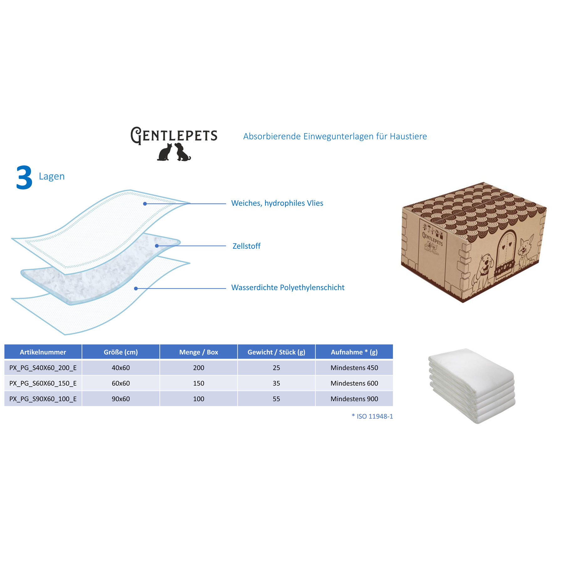 200x Gentlepets Einweg-Hygieneunterlagen für Haustiere (60 x 40 cm)